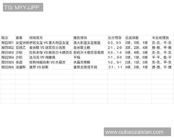 2026年3月份新闻北京足球队心理素质分析如何提升球员在比赛中的心理韧性与表现